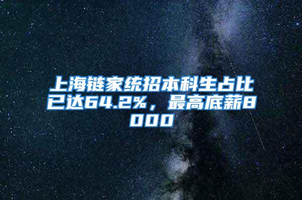 上海鏈家統(tǒng)招本科生占比已達(dá)64.2%，最高底薪8000