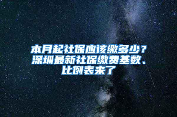 本月起社保應該繳多少？深圳最新社保繳費基數(shù)、比例表來了