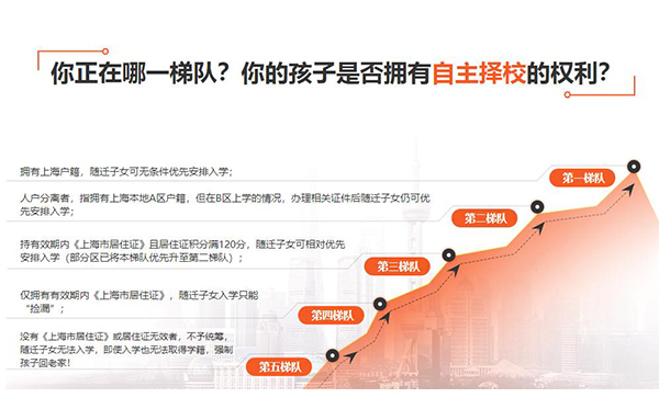 奉賢靠譜的多地社保同時交怎么處理2022實(shí)時更新(21世紀(jì))