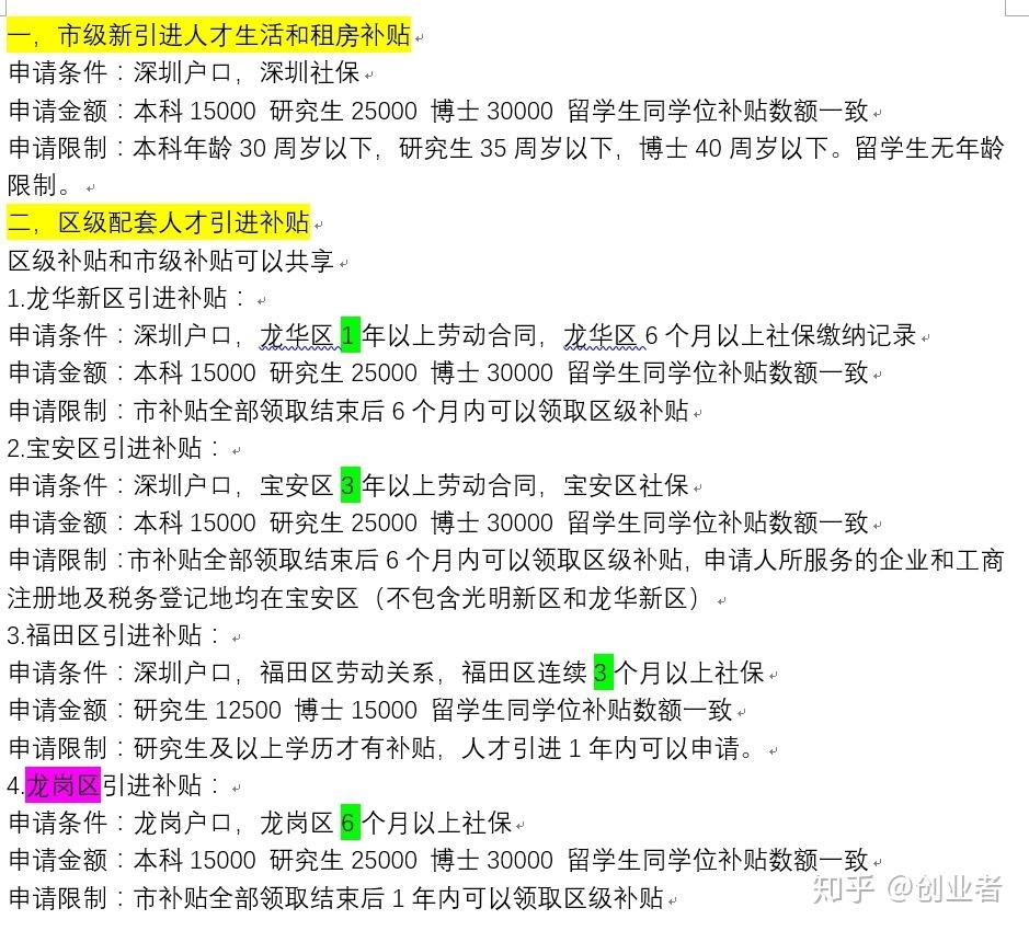 入戶深圳本科補貼(深圳本科入戶補貼多少) 入戶深圳本科補貼(深圳本科入戶補貼多少) 本科入戶深圳