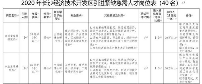 2022年深圳海外高層次人才引進孔雀計劃_高爆炸藥爆炸威力_高威力空中引爆彈——炸彈之母