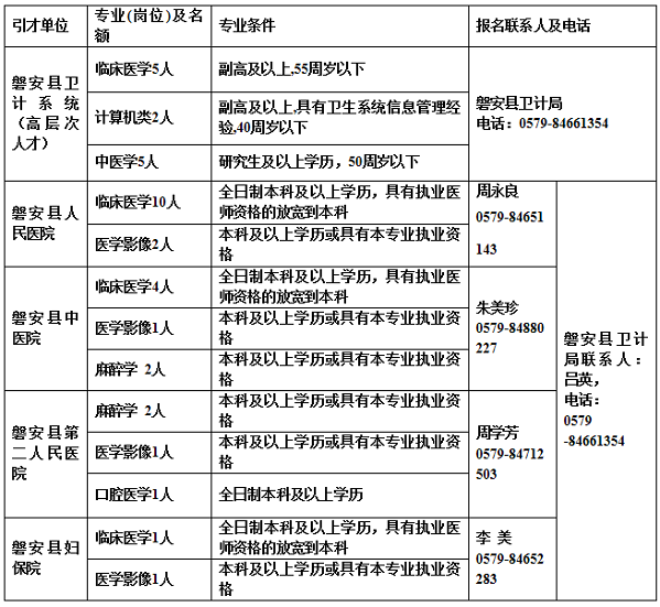 戰(zhàn)地4高爆彈_2022年深圳引進(jìn)高層次教育人才_(tái)高爆炸藥配方