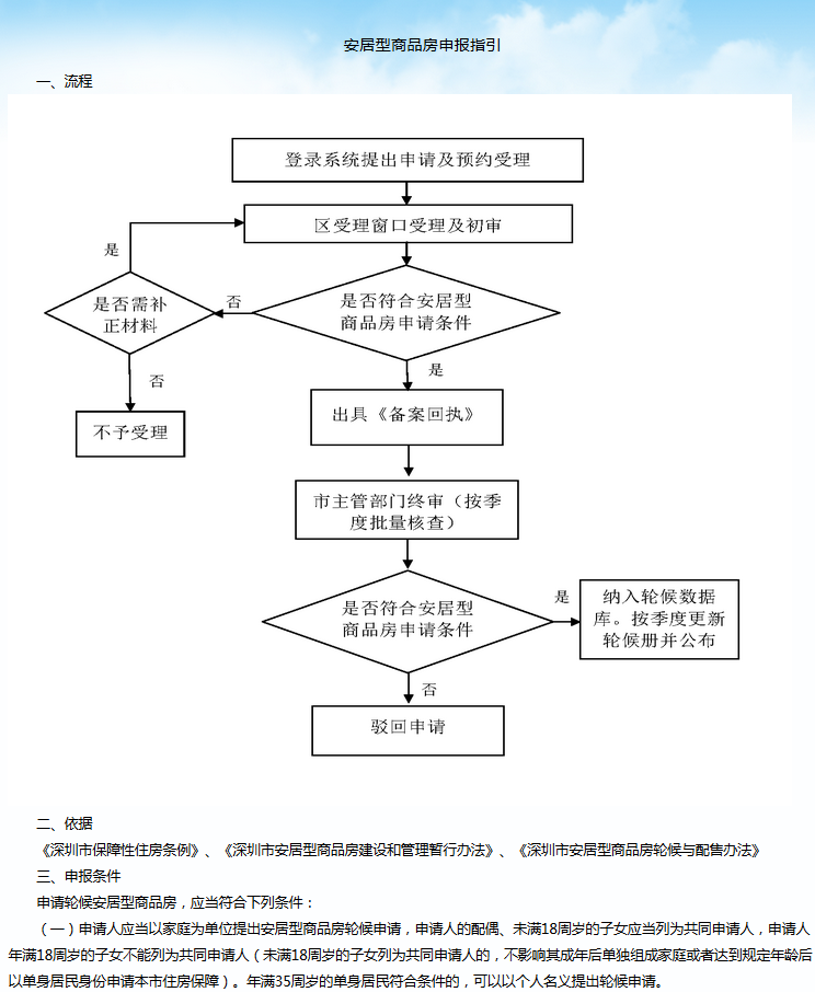 上海社區(qū)公戶買房條件_入深戶條件2016新規(guī)定_深圳市核準入戶條件流程