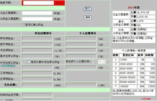 上海市個(gè)人所得稅的計(jì)算方式