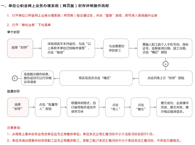 上海公積金查詢個(gè)人賬戶（圖解如何在線辦理上海公積金業(yè)務(wù)）