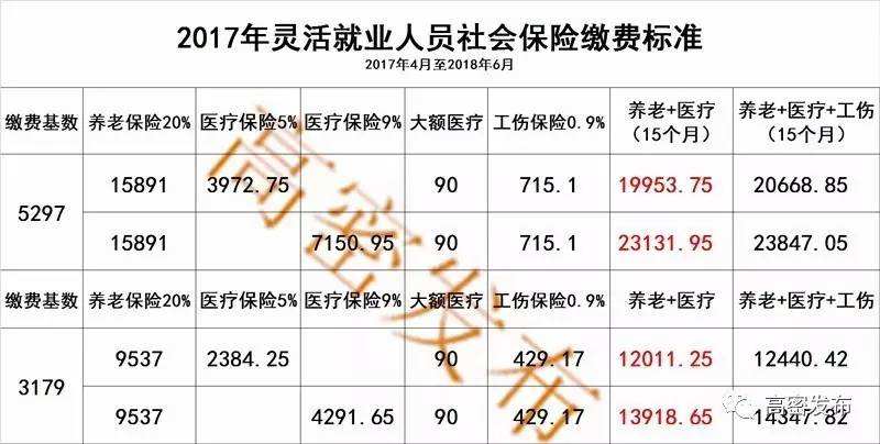 深圳本科入戶獎勵多少(深戶補貼15000的條件) 深圳本科入戶獎勵多少(深戶補貼15000的條件) 本科入戶深圳