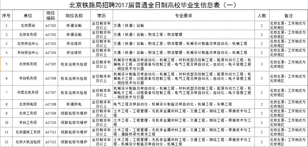 深圳積分入戶測評_深圳積分入戶 本科_2022年深圳市自考本科怎么積分入戶