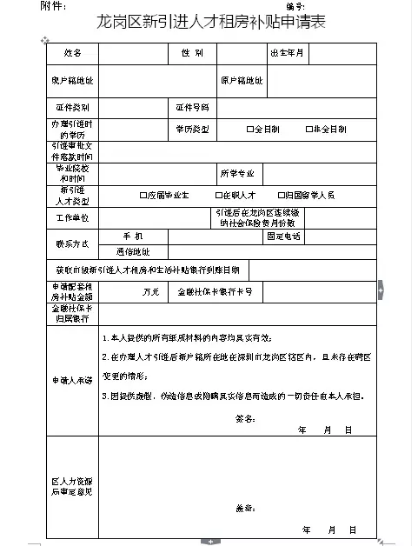 深圳新人才租房補貼_2022年深圳新引進人才落戶補貼_2016年引進高學(xué)歷人才