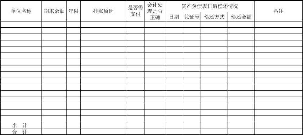 2015年炸藥廠爆炸事故_2022年深圳在職人才引進呈報表需要自己準備的嗎_深圳去香港機場需要準備什么材料