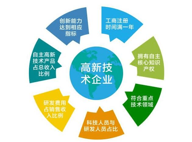 2022年深圳企業(yè)引進(jìn)人才有何好處_2014年襄陽市引進(jìn)博士和碩士研究生等高層次人才_(tái)極限震撼2017年演出