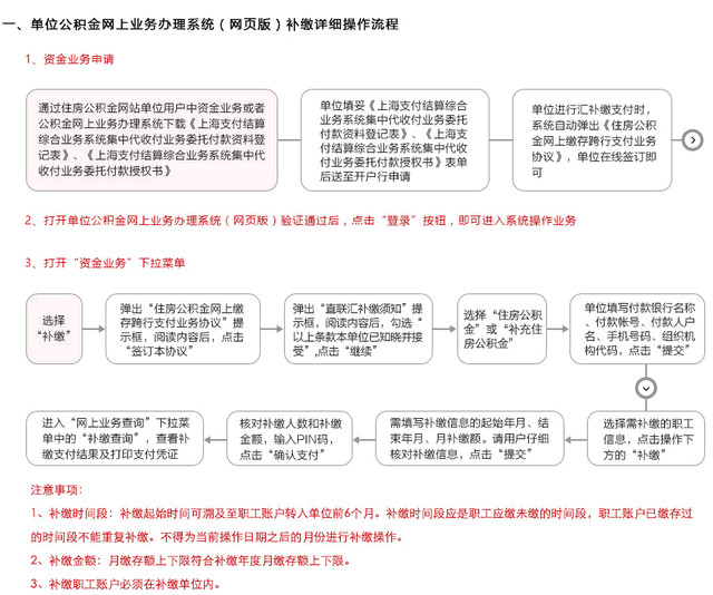 上海公積金查詢個(gè)人賬戶（圖解如何在線辦理上海公積金業(yè)務(wù)）