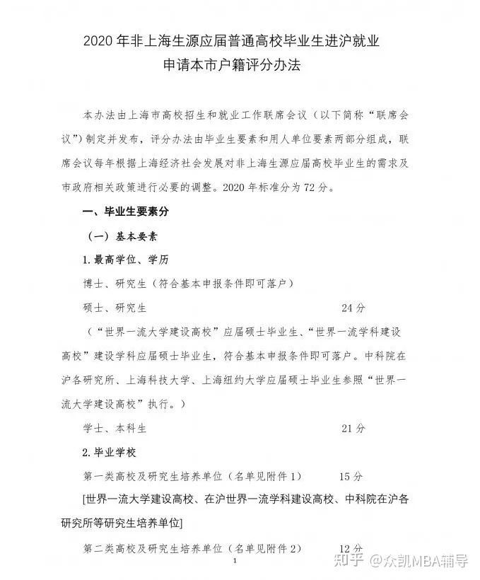 上海市研究生落戶政策？畢業(yè)是否能夠落戶上海