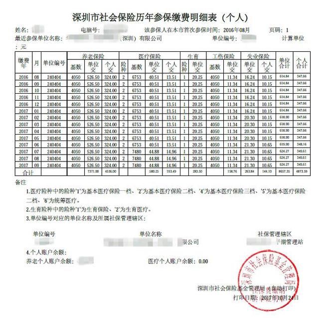 2022年深圳人才引進補貼取消了有哪些區(qū)_深圳引進副縣博士人才_深圳新人才租房補貼