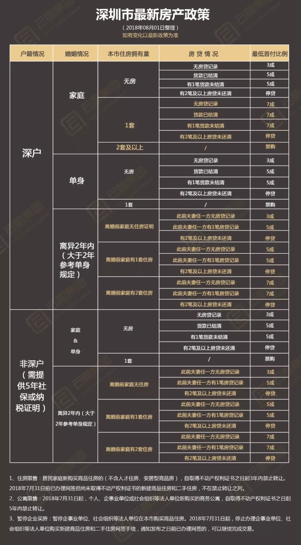 大專入戶深圳有補貼嗎_珠海自考大專入戶_大專深圳入戶