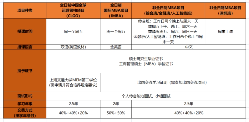 深圳積分入戶積分查詢_2022年深圳市非全日制?？品e分入戶_深圳積分入戶 家在深圳