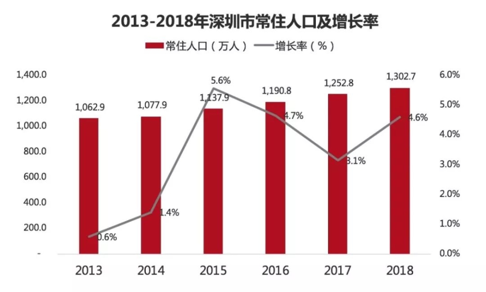 深圳人才引進(jìn)戶口遷出_戶口已遷出,原戶口本上有父子關(guān)系可以證明父子關(guān)系嗎_留學(xué)生戶口 遷出