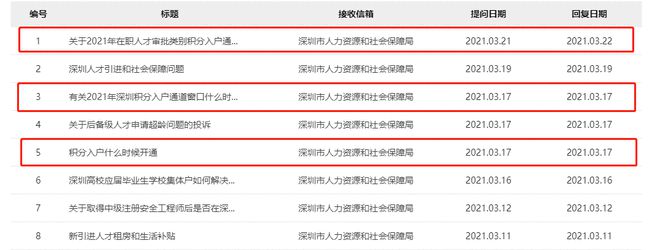 2022年深圳人才引進(jìn)本科需要多久的社保_深圳居住證需要社保嗎_2014年襄陽(yáng)市引進(jìn)博士和碩士研究生等高層次人才