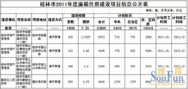 深圳入戶的本科的住房補(bǔ)貼多久的簡(jiǎn)單介紹 深圳入戶的本科的住房補(bǔ)貼多久的簡(jiǎn)單介紹 本科入戶深圳