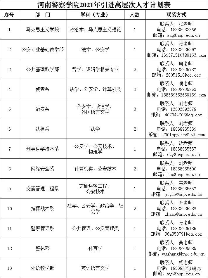 戰(zhàn)地4高爆彈_2022年深圳引進(jìn)高層次教育人才_(tái)高爆炸藥配方