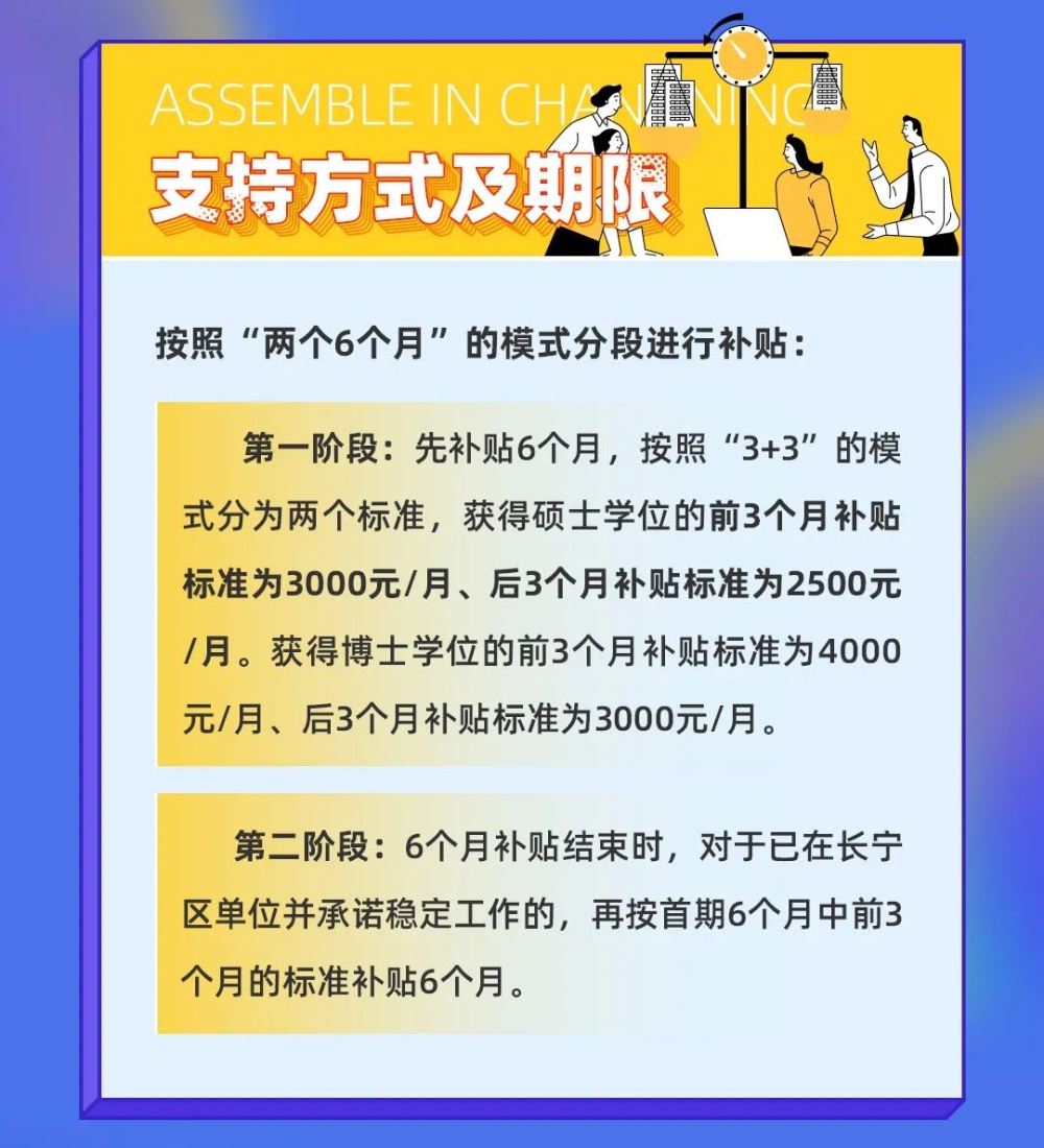 補貼最高每月4000元/人，最長12個月，這項上海人才補貼政策怎么領?