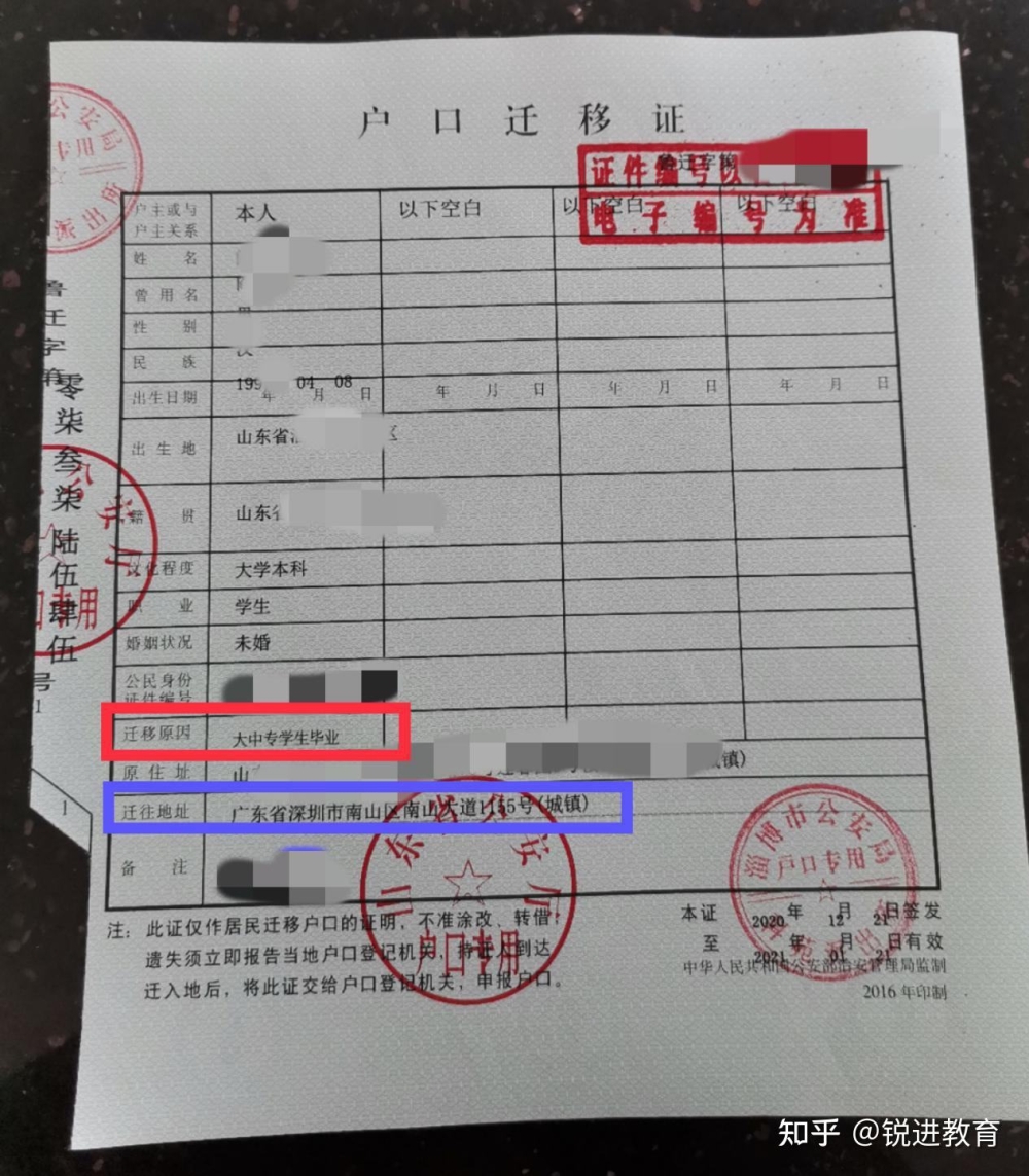 入戶體檢結果怎么查詢(深圳人才引進體檢結果查詢) 入戶體檢結果怎么查詢(深圳人才引進體檢結果查詢) 應屆畢業(yè)生入戶深圳