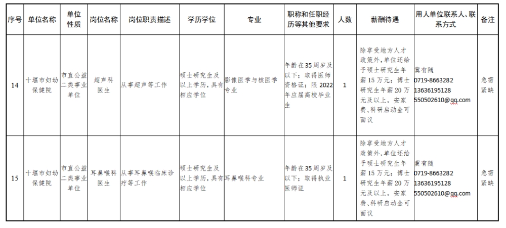 深圳博士人才引進(jìn)2022的簡(jiǎn)單介紹 深圳博士人才引進(jìn)2022的簡(jiǎn)單介紹 應(yīng)屆畢業(yè)生入戶深圳