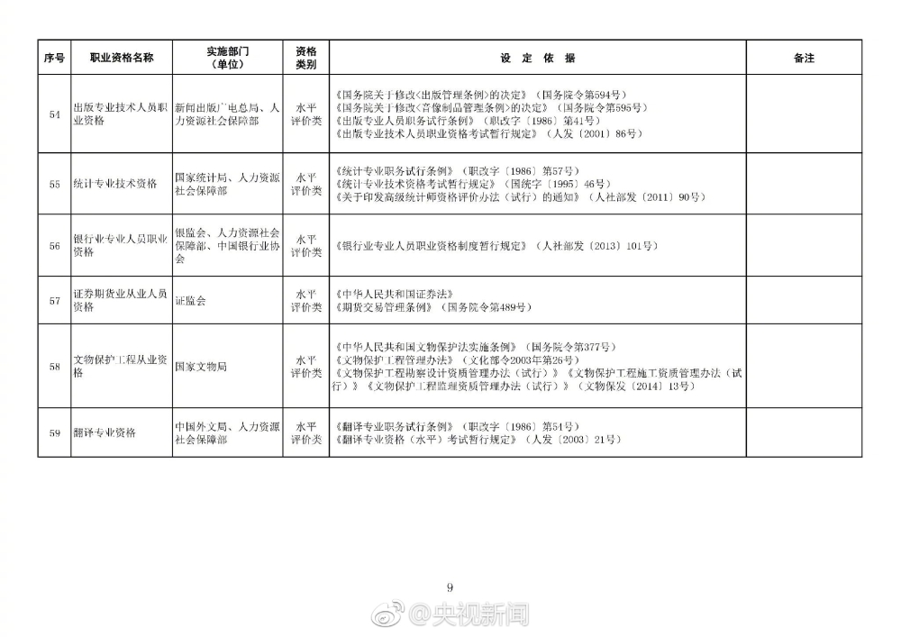 公司雙愛(ài)雙評(píng)活動(dòng)申報(bào)材料范文-申報(bào)材料_2015年炸藥廠爆炸事故_2022年深圳人才引進(jìn)申報(bào)材料清單