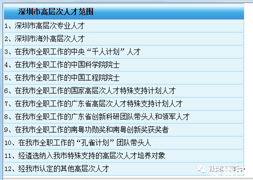 深圳市高層次人才認(rèn)定標(biāo)準(zhǔn)、引進(jìn)政策、證書申請條件等知識匯總