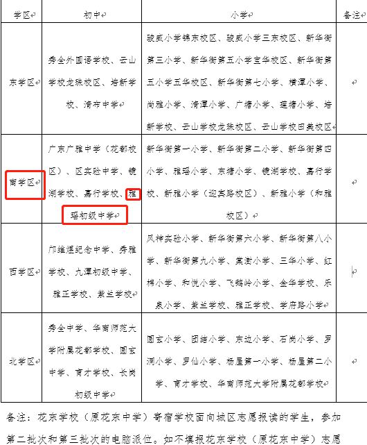 2022年深圳人才引進住房補貼申報系統(tǒng)_深圳高學歷人才住房保障政策_深圳企業(yè)人才住房