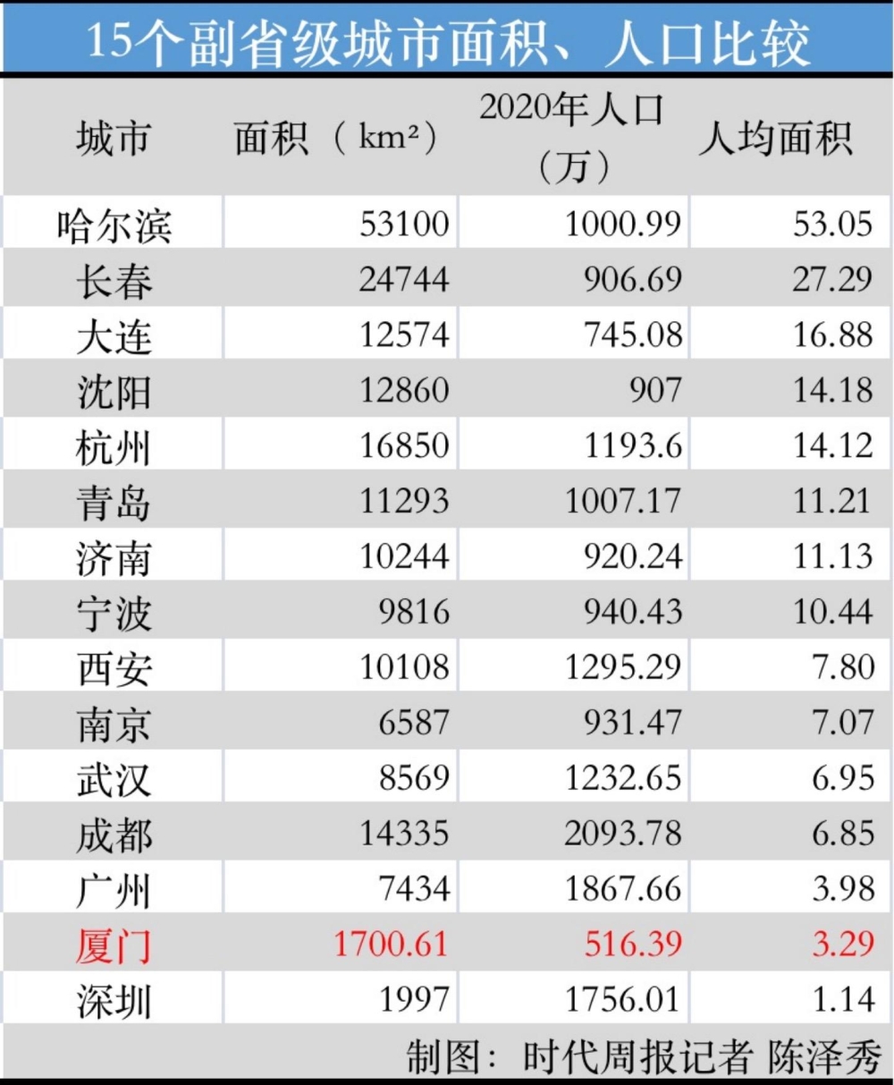 深圳人才引進政策2022補貼(2022年入深戶還有人才補貼嗎) 深圳人才引進政策2022補貼(2022年入深戶還有人才補貼嗎) 深圳學歷入戶