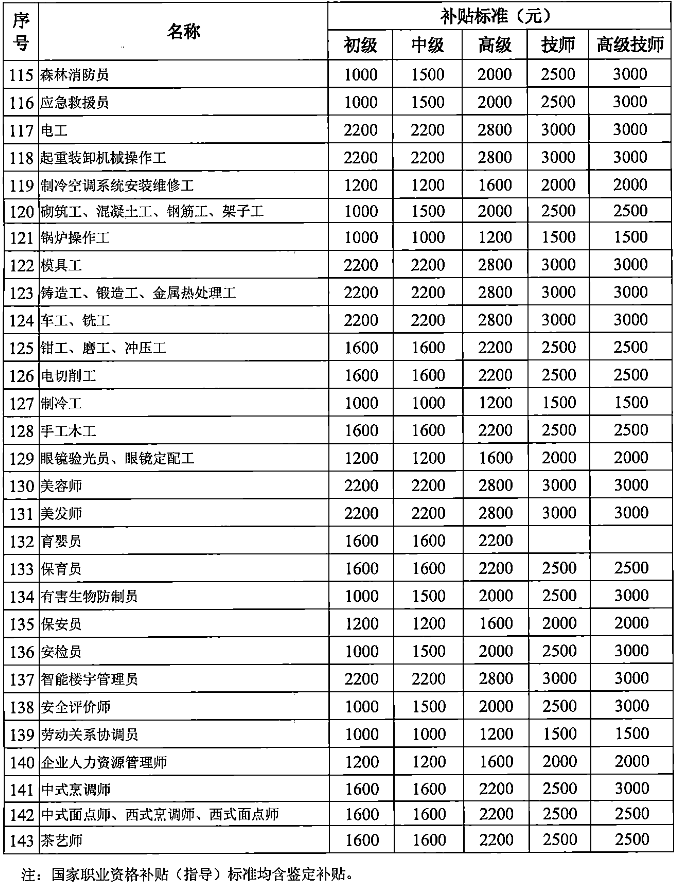 深圳積分入戶測評_2022年深圳市自考本科怎么積分入戶_深圳積分入戶 本科