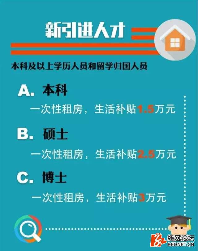 深圳本科入戶補貼多少(本科入戶深圳補貼一共可以拿多少) 深圳本科入戶補貼多少(本科入戶深圳補貼一共可以拿多少) 深圳核準入戶