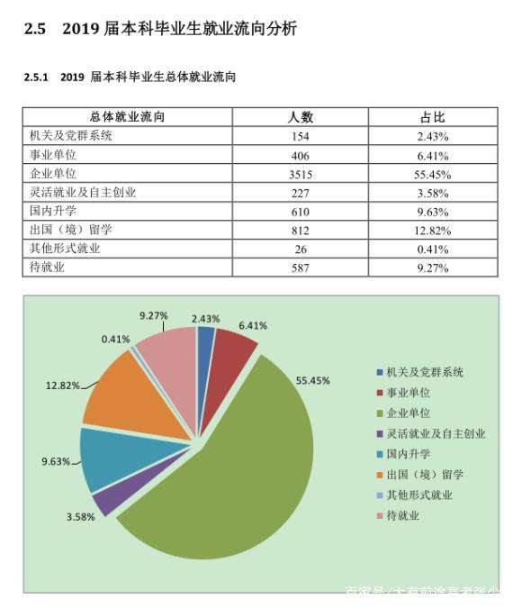 本科畢業(yè)生入戶深圳農(nóng)轉(zhuǎn)非問題的簡單介紹 本科畢業(yè)生入戶深圳農(nóng)轉(zhuǎn)非問題的簡單介紹 本科入戶深圳