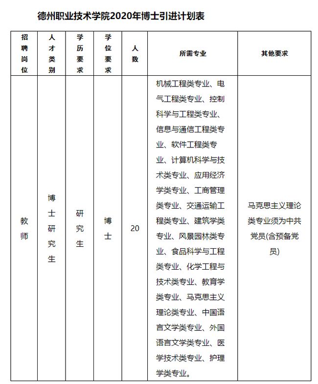 極限震撼2017年演出_2022年深圳大學(xué)引進(jìn)人才安家費(fèi)_2017年天然氣爆炸事故