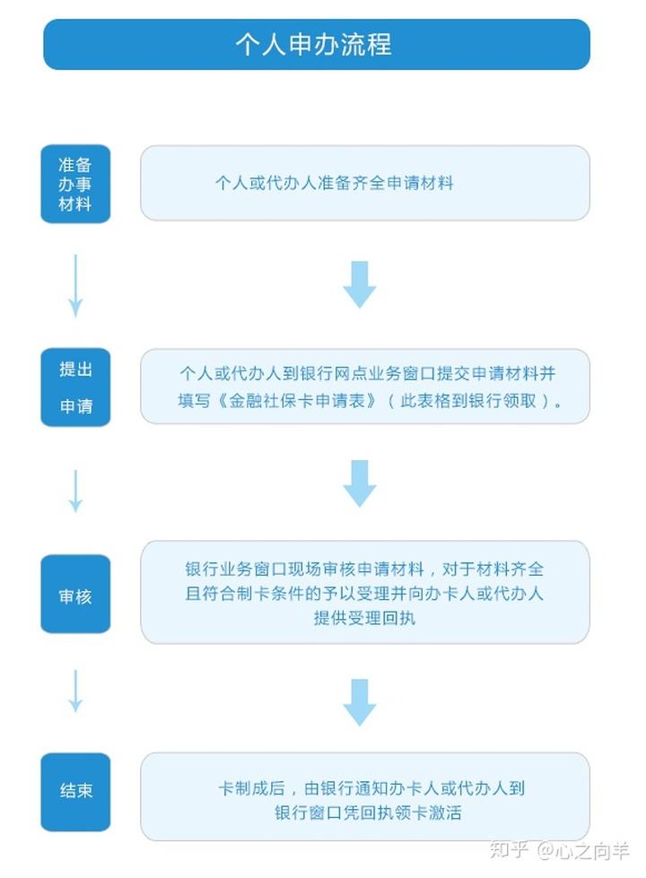 深圳人才補(bǔ)貼申請入口(深圳市人才引進(jìn)政策補(bǔ)貼) 深圳人才補(bǔ)貼申請入口(深圳市人才引進(jìn)政策補(bǔ)貼) 深圳積分入戶政策