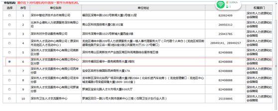 2016年引進高學(xué)歷人才_2022年深圳入戶申請的人才引進業(yè)務(wù)已受理還要多久_2014年襄陽市引進博士和碩士研究生等高層次人才