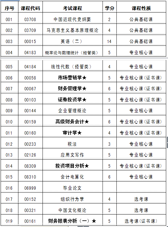 深圳入戶自考本科獎勵錢嗎的簡單介紹 深圳入戶自考本科獎勵錢嗎的簡單介紹 本科入戶深圳