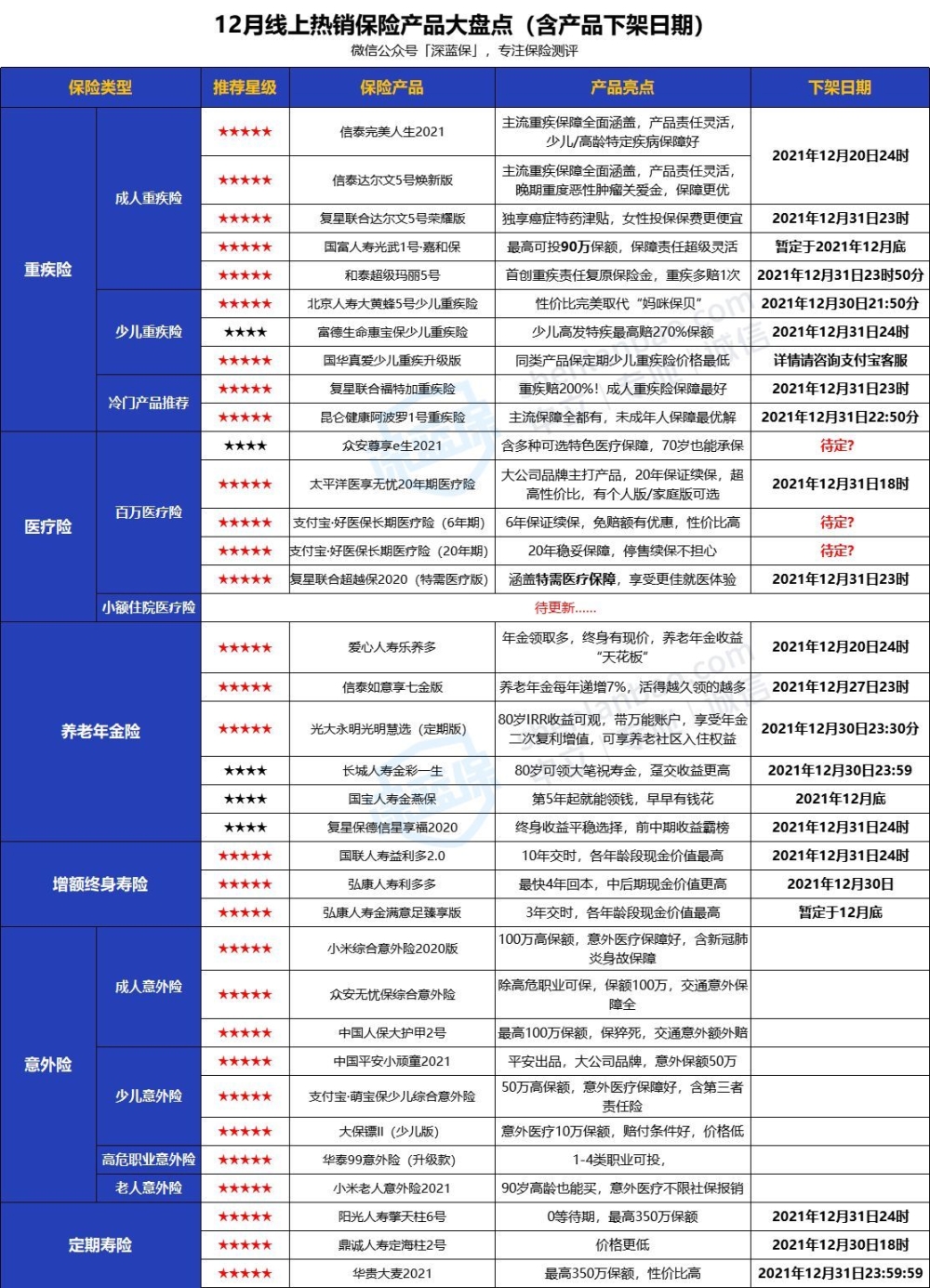 沒(méi)有工作單位也沒(méi)有社保，未來(lái)靠啥養(yǎng)老？最全個(gè)人交社保攻略來(lái)了