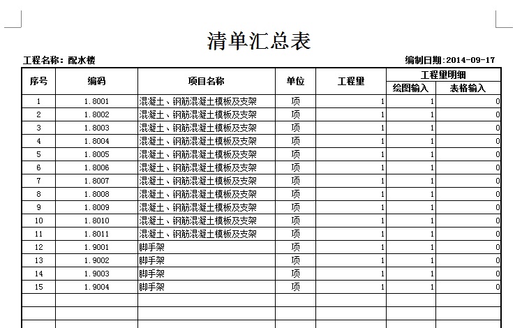 深圳去香港機場需要準備什么材料_2022年深圳在職人才引進呈報表需要自己準備的嗎_2015年炸藥廠爆炸事故