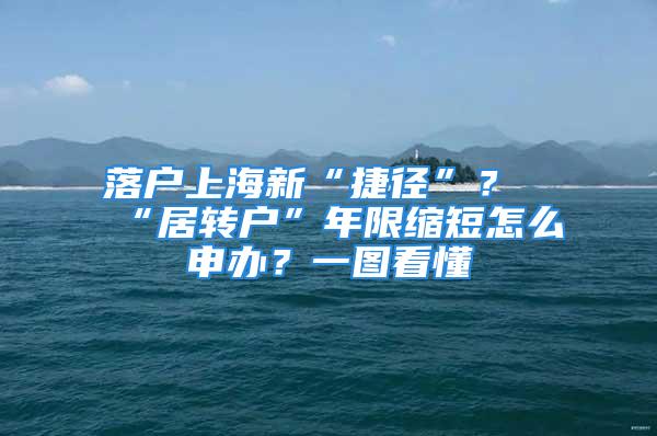 落戶上海新“捷徑”？“居轉戶”年限縮短怎么申辦？一圖看懂→