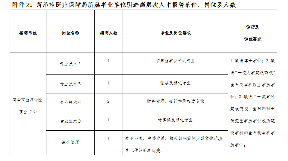 戰(zhàn)地4高爆彈_2022年深圳引進(jìn)高層次教育人才_(tái)高爆炸藥配方