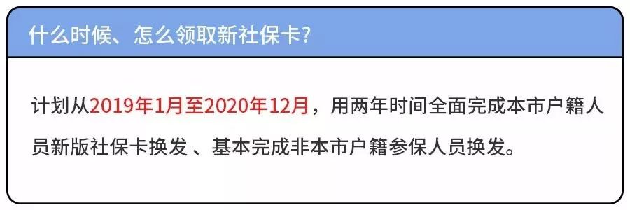 2019上海社?？ㄞk理流程圖解 網(wǎng)上也可以申請!