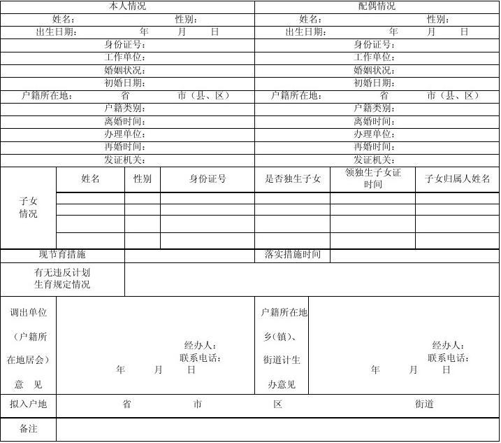 深圳積分入戶體檢醫(yī)院_深圳 入戶體檢 代人體檢_2022年深圳人才引進(jìn)入戶體檢表指定醫(yī)院