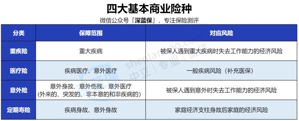 沒(méi)有工作單位也沒(méi)有社保，未來(lái)靠啥養(yǎng)老？最全個(gè)人交社保攻略來(lái)了