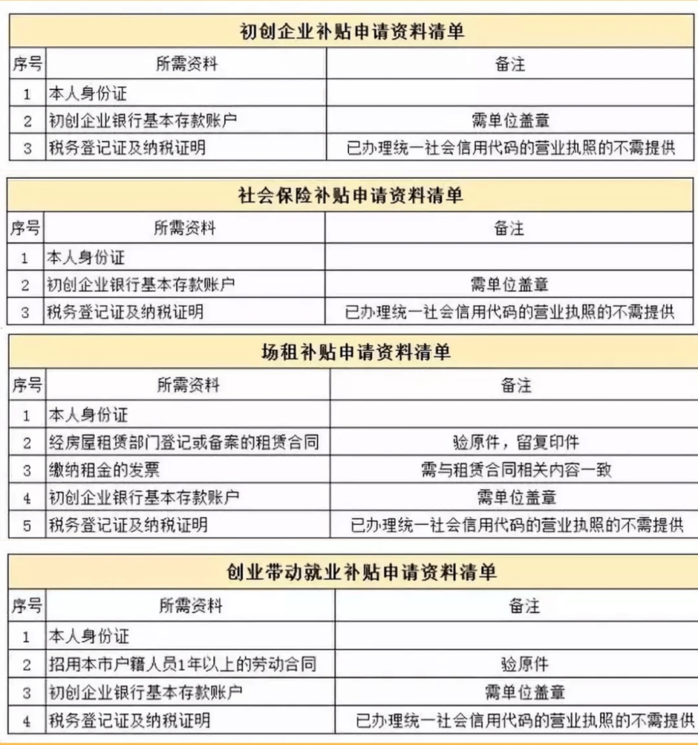 2022年深圳寶安區(qū)人才引進(jìn)補(bǔ)貼多久到賬_生物武器:從國(guó)家贊助的研制計(jì)劃到當(dāng)代生物恐怖活動(dòng)_落戶深圳寶安補(bǔ)貼