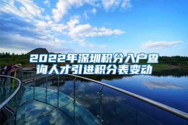 2022年深圳積分入戶查詢人才引進積分表變動