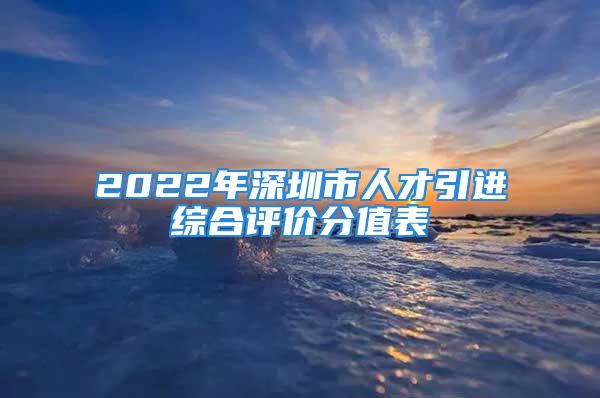 2022年深圳市人才引進(jìn)綜合評(píng)價(jià)分值表