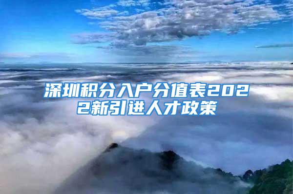 深圳積分入戶分值表2022新引進(jìn)人才政策