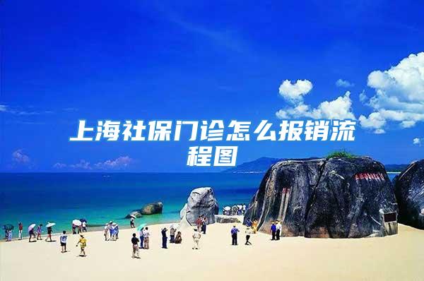 上海社保門診怎么報銷流程圖