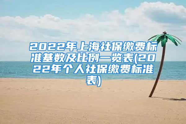 2022年上海社保繳費標(biāo)準(zhǔn)基數(shù)及比例一覽表(2022年個人社保繳費標(biāo)準(zhǔn)表)